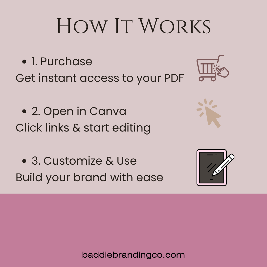 The Brand Glow-Up Kit | Luxury Brand Board Canva Templates
